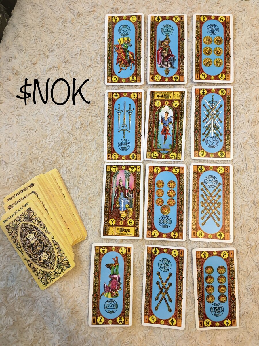 Динамика акций компании Nokia $NOK