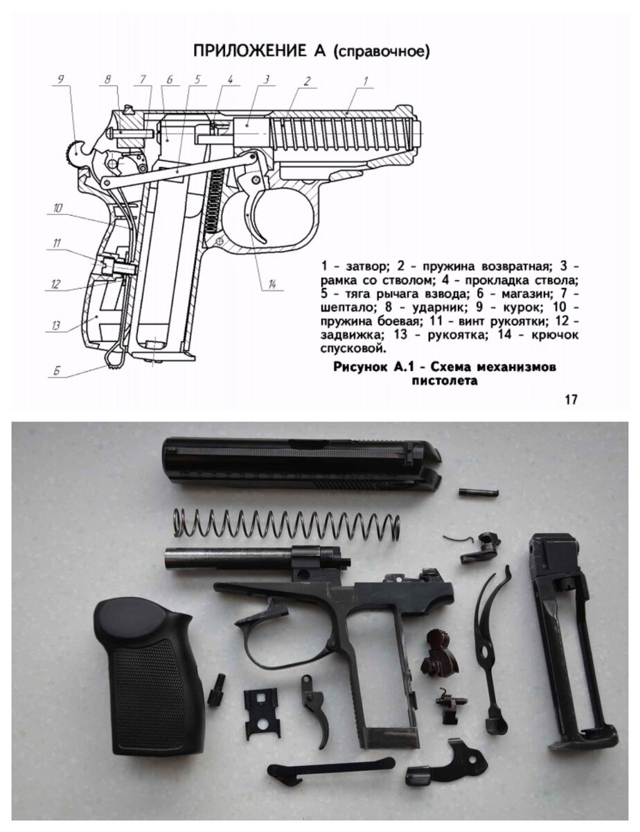 Чертежи деталей пневматического оружия - Страница 1 - Популярное оружие