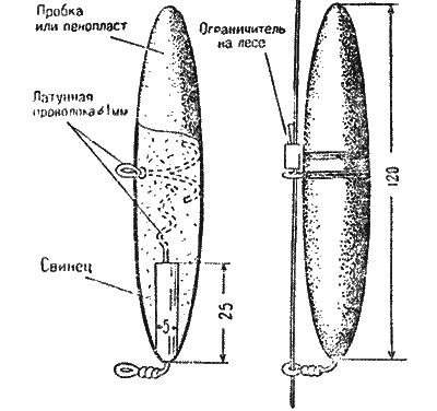 Ловля чехони