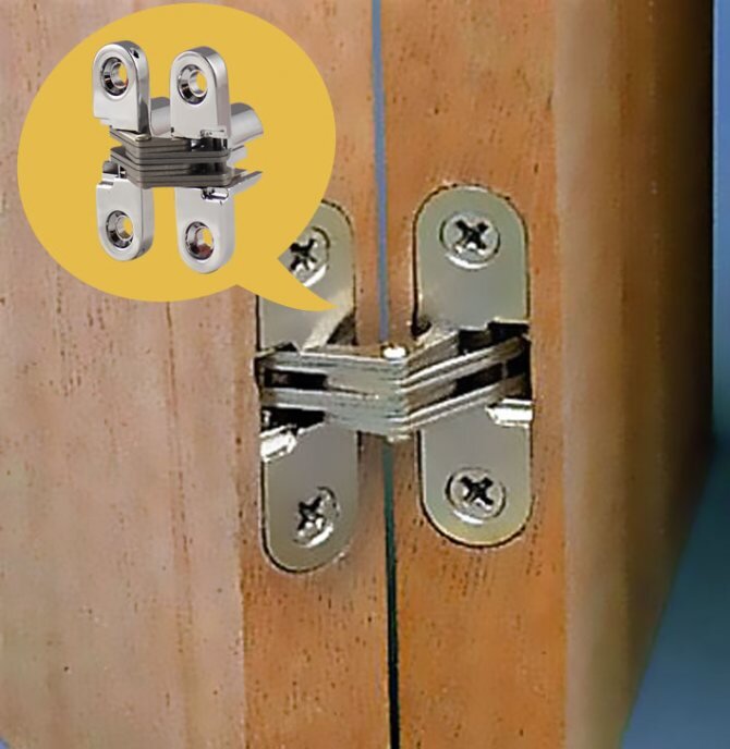 Скрытые дверные петли: имеет ли смысл устанавливать? | Belwooddoors | Дзен