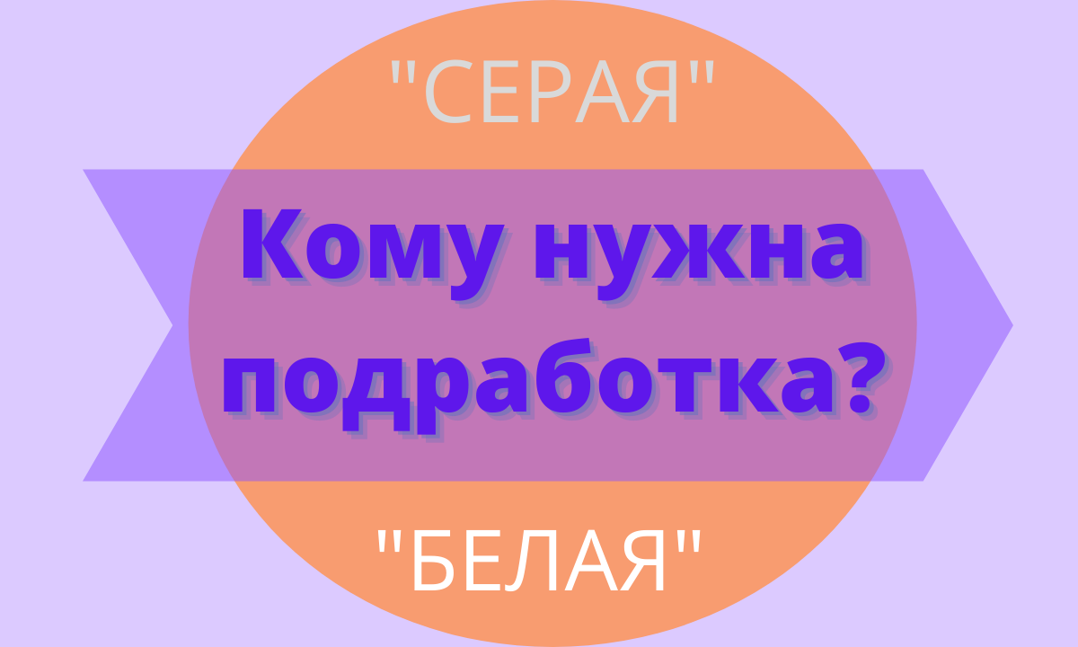 Кому нужна подработка? Где подработать? | Социальный объектив | Дзен