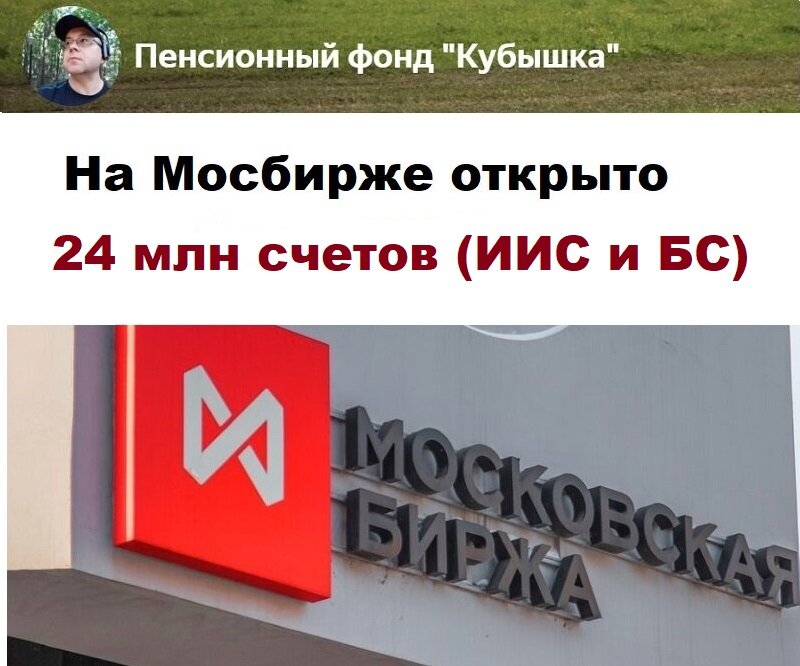 Мосбиржа, данные на 7 октября 2021 года, официальный сайт moex.com