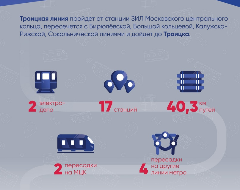 Сегодня мы поговорим о проекте новой Троицкой линии Московского метрополитена и попробуем ответить на часто задаваемые вопросы по этой линии.-2