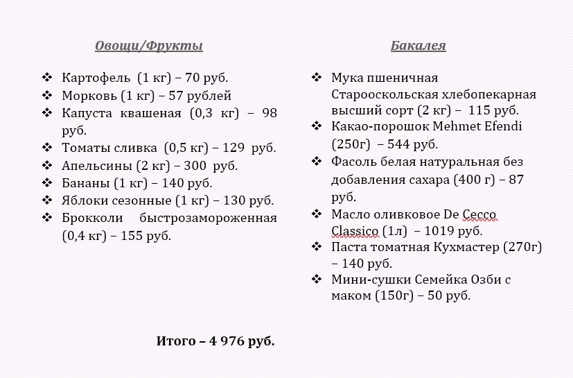 Покупки. Часть 2