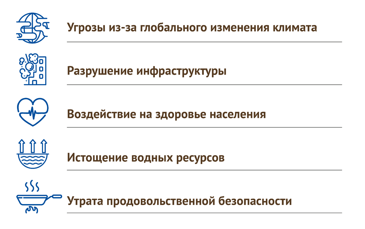© Дарья Делоне