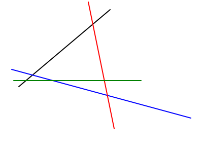 Пересечение траекторий ещё не означает, что встреча состоялась - надо учесть и время...