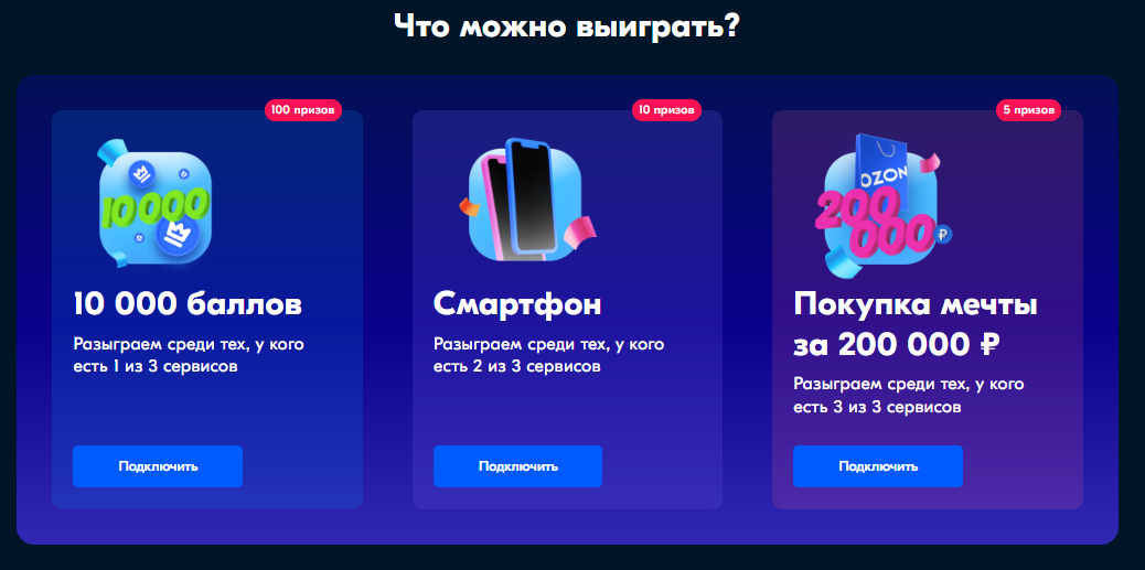 Скриншот с официального сайта розыгрыша призов от Ozon.