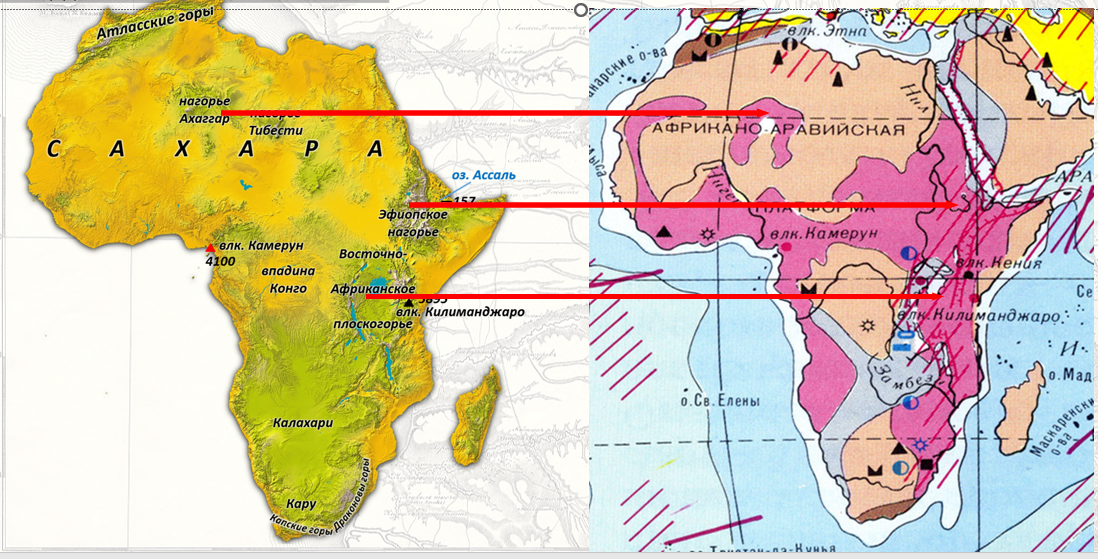 Расположение рельефа африки. Геологическое строение Африки. Восточно-африканское плоскогорье. Восточно африканское Нагорье. Восточно африканское Нагорье на карте.