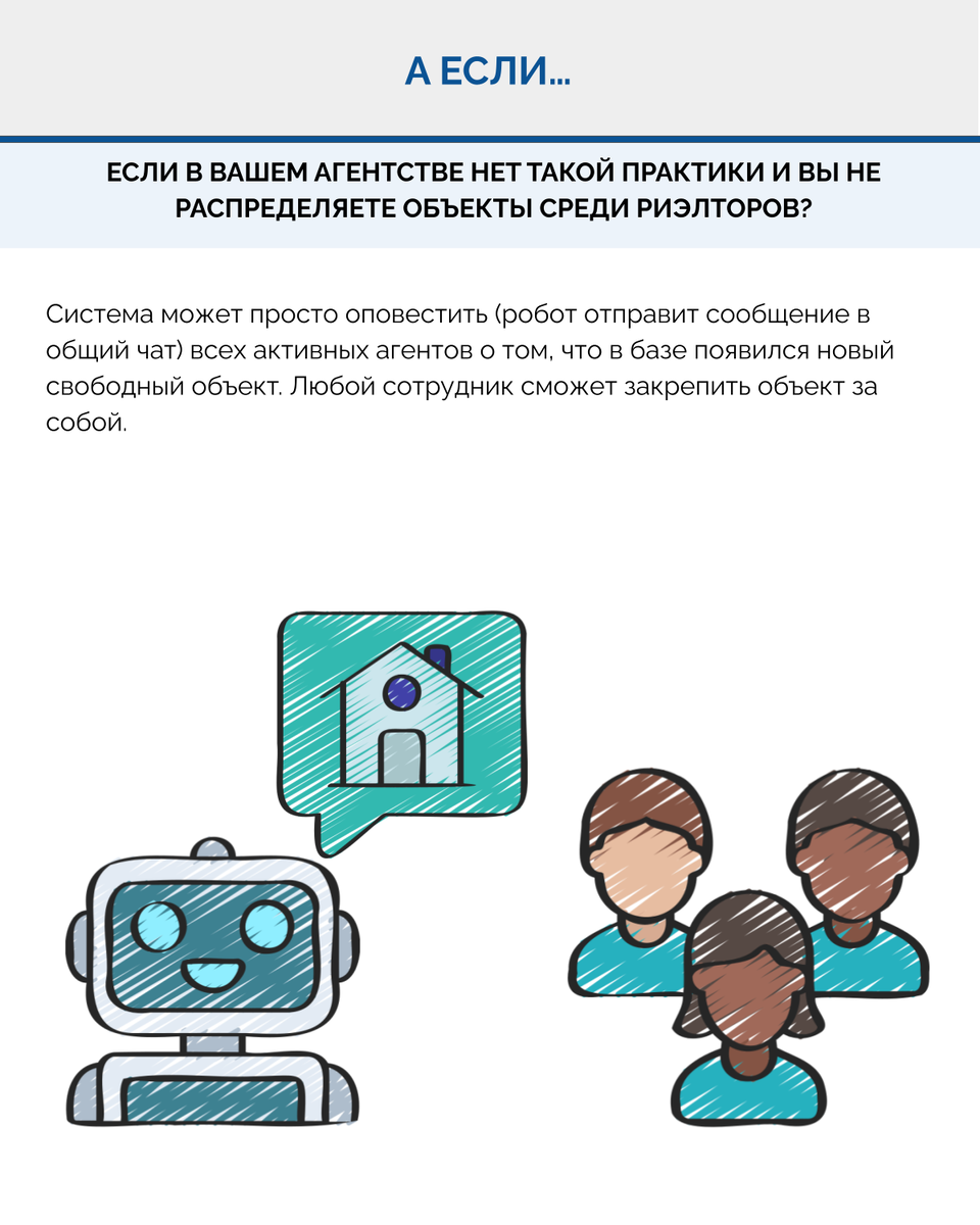 Бизнес-процессы. Поиск и работа с собственником | INTRUM CRM для агентств  недвижимости | Дзен