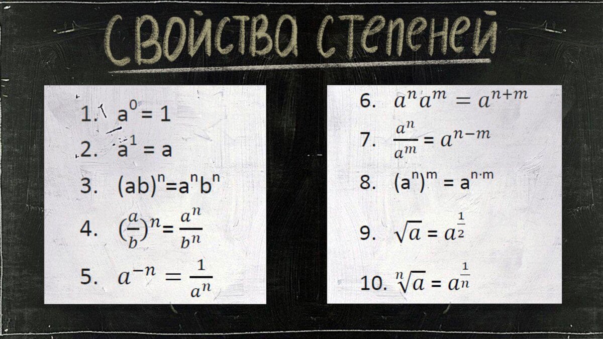 Свойства степеней, которые нужно знать