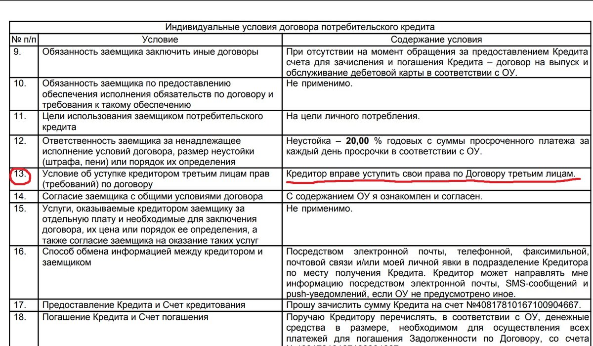 кредитный договор между Катковой Я.В. и ПАО Сбербанк