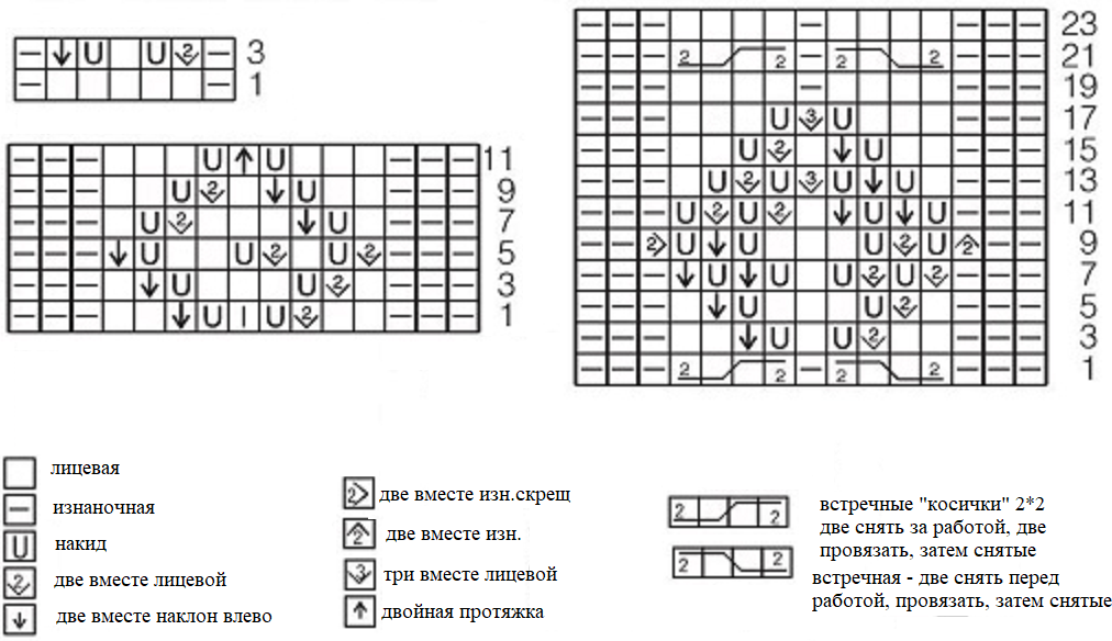 Бизнес план вязание на дому готовый