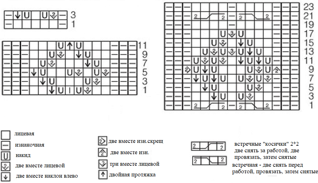 Бизнес план вязание на дому