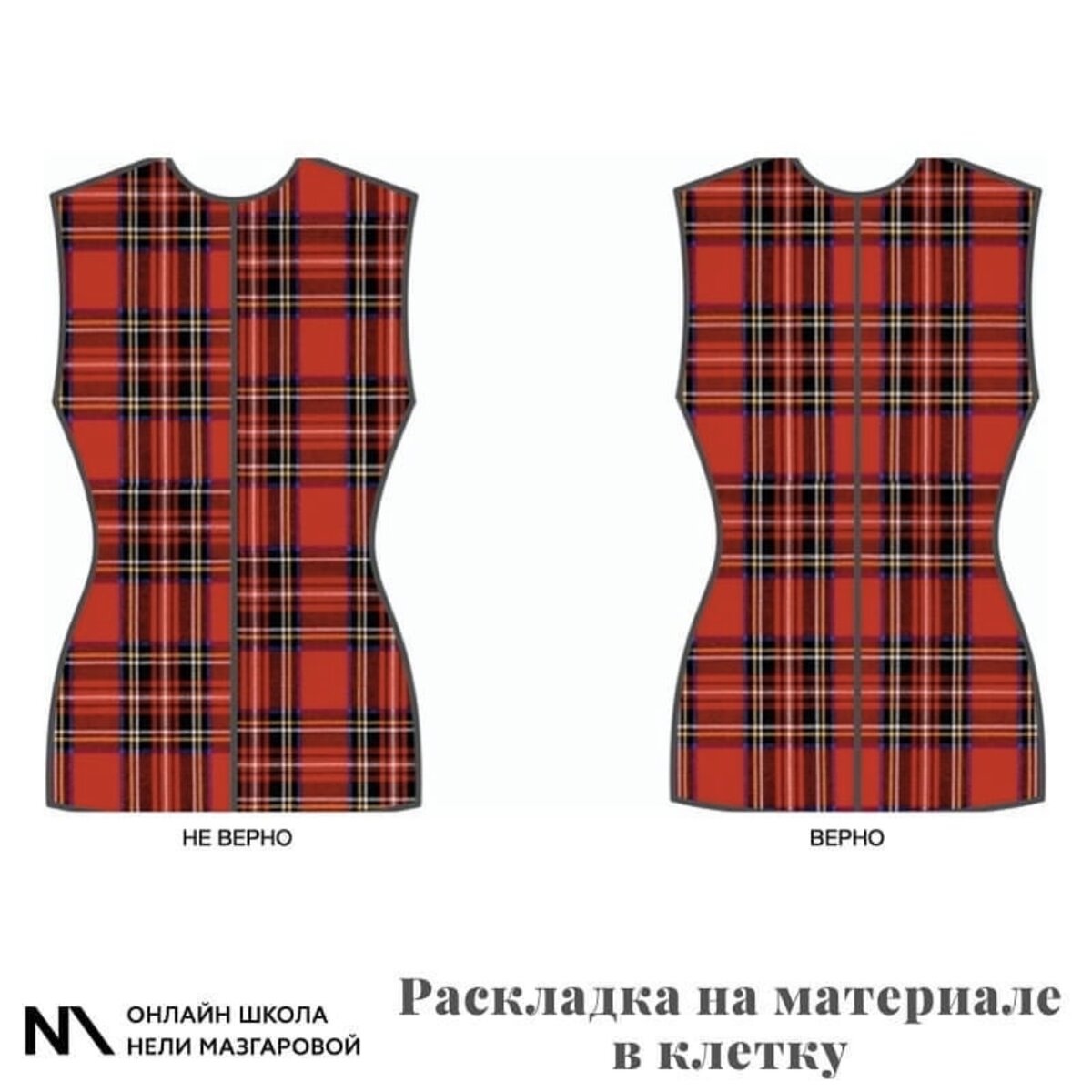 Как раскроить ткань в клетку