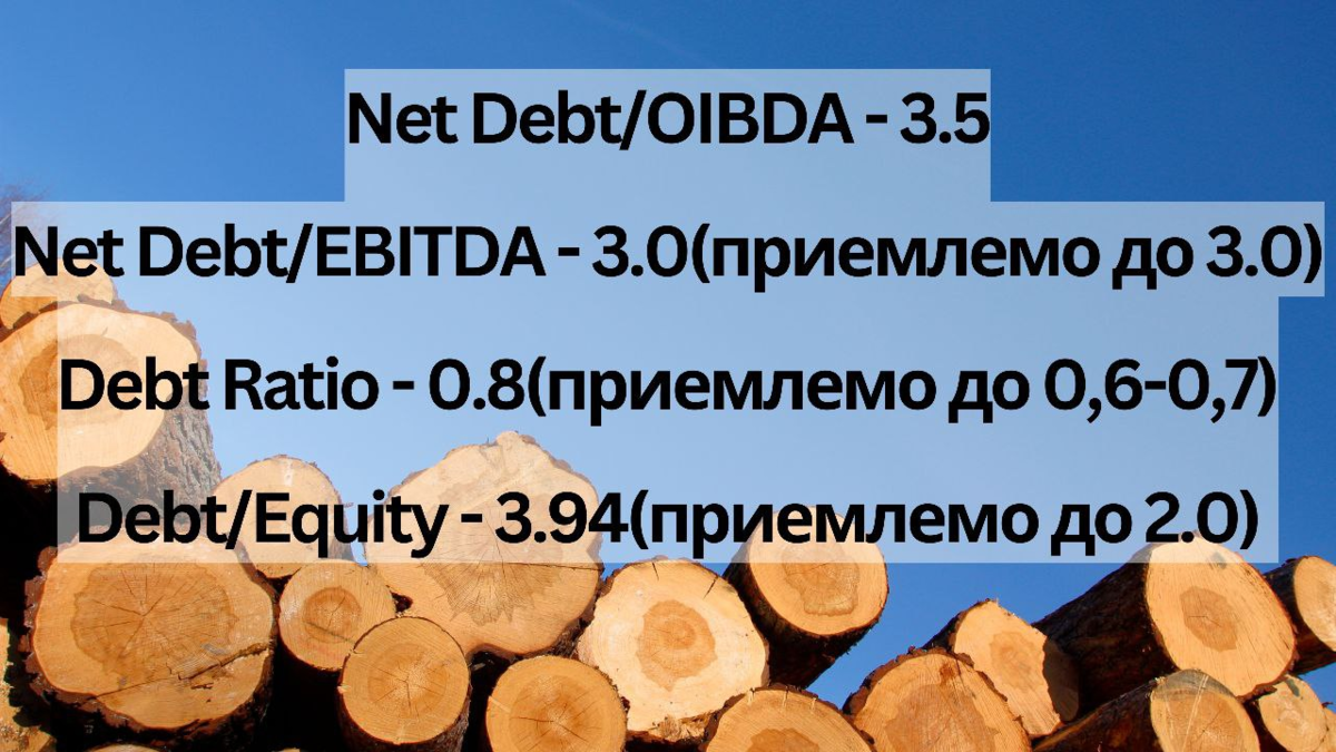 🟥ЭТИ акции ОПАСНО держать в портфеле! ОСТОРОЖНО!!!