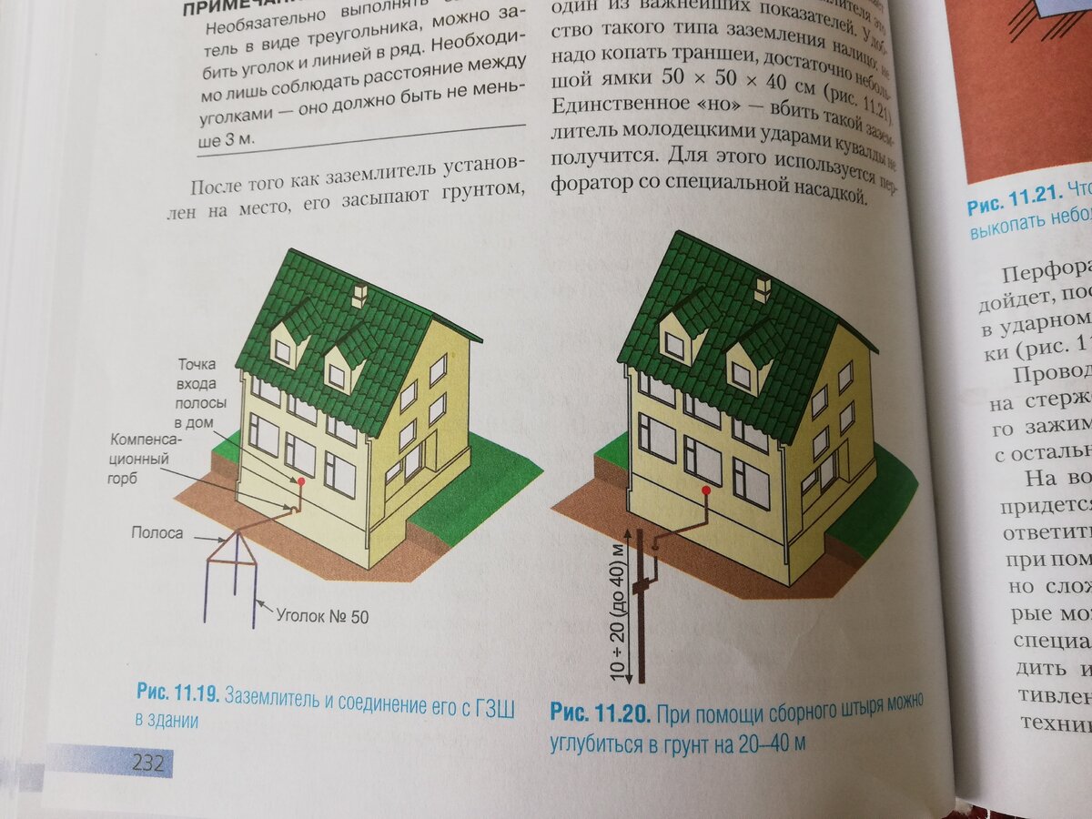 Большая энциклопедия электрика