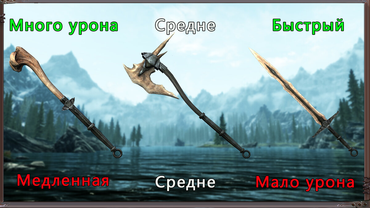 Вся суть оружия в Скайриме