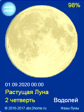 Мини информер Луна сейчас 