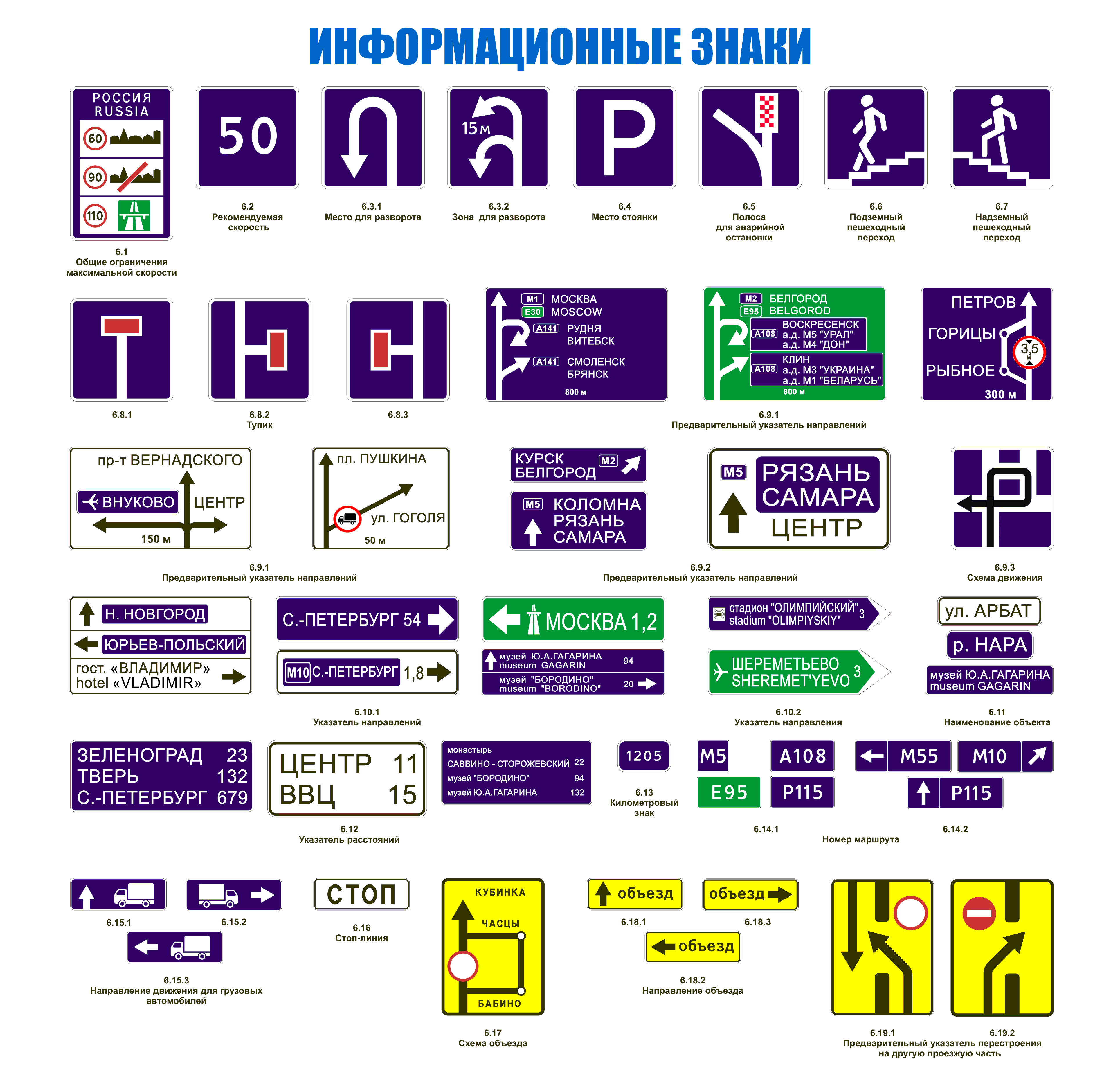 Информационные знаки пдд. Информационные знаки ПДД 2021. Информационные знаки ПДД 2022. Информационные знаки дорожного движения 2020 с пояснениями. Информационнаы езнакми.