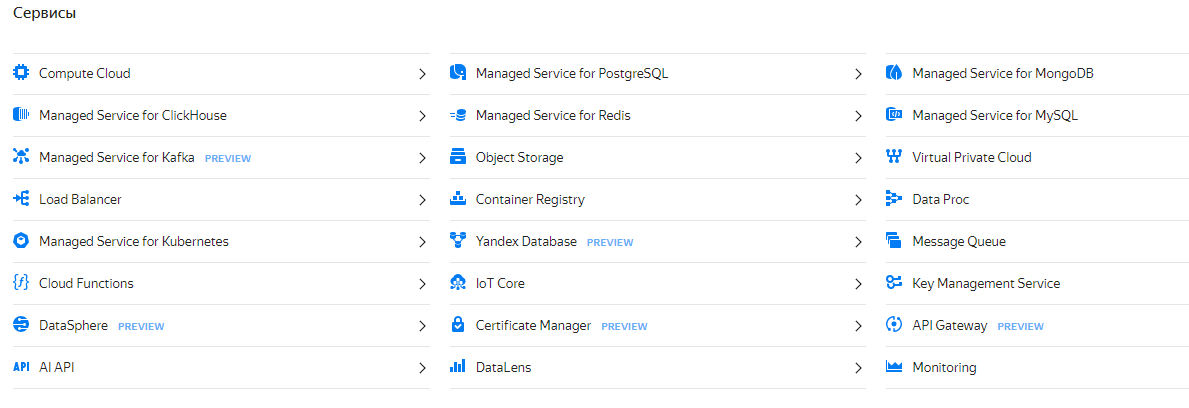 Существующие готовые решения от Yandex.Cloud