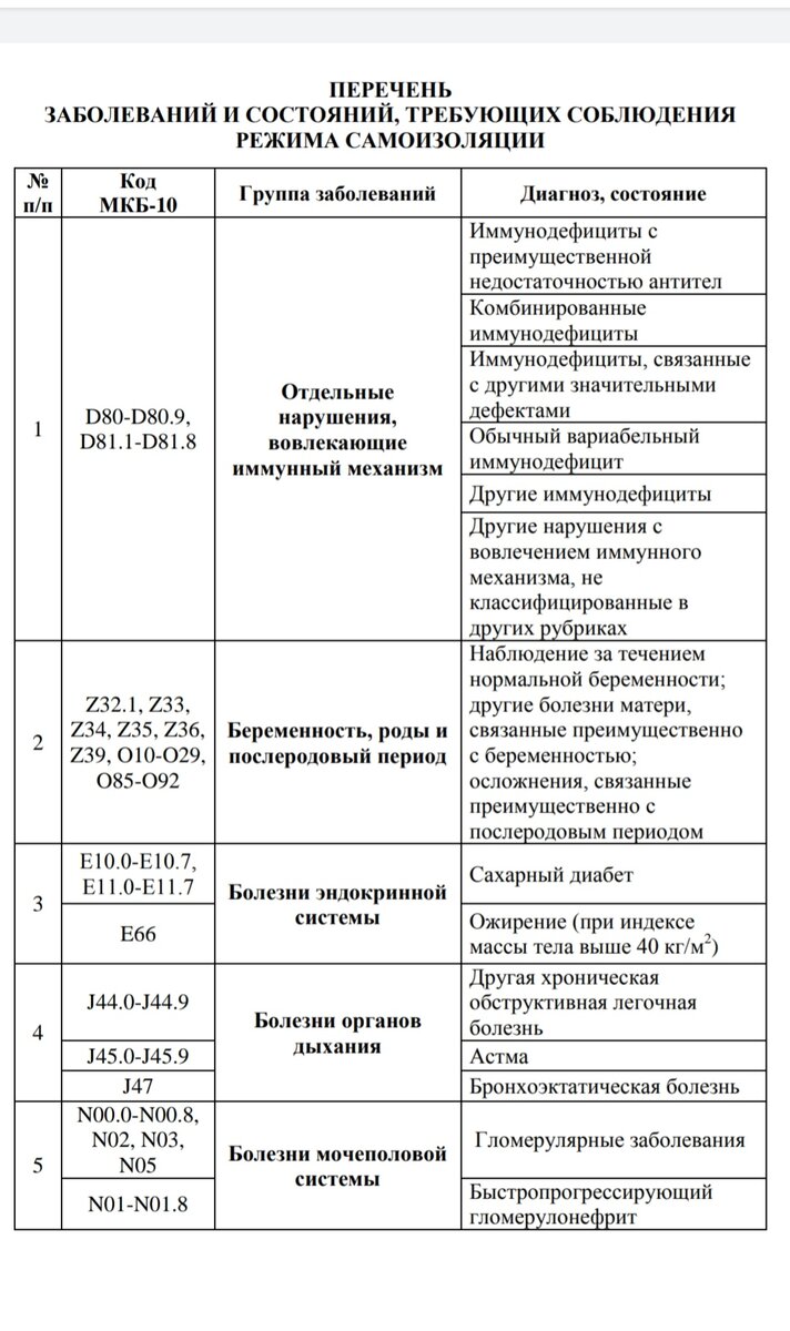 Первая страница