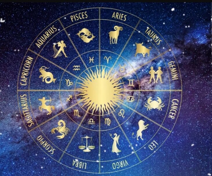 2025 год чего астрология. Астрология. Ретроградный марс в 2022. 2025 год чего астрология. Прогноз на год астрология.