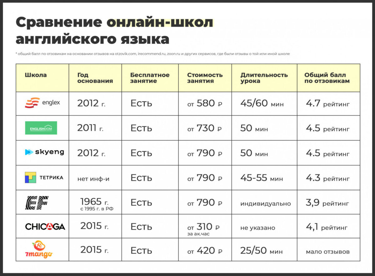 Фото из моей статьи
