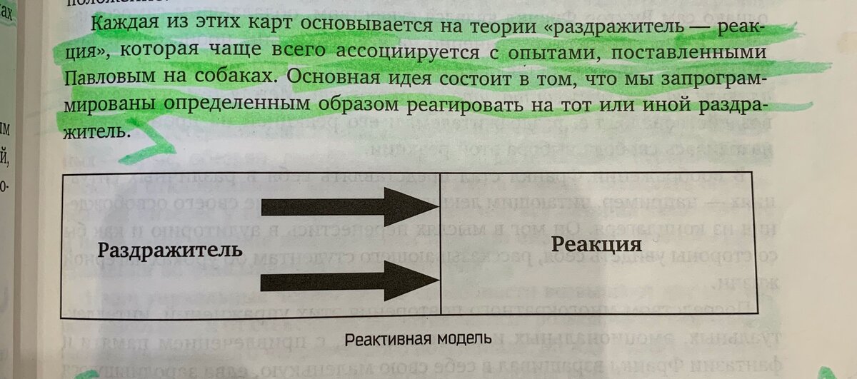 Фотография из моей книги. Однажды мой наставник сделал мне замечание за то, что я использую фломастер для пометок в книге, но это уже другая история.