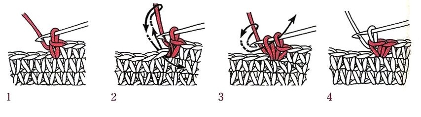 ПР-прибавка-удвоение