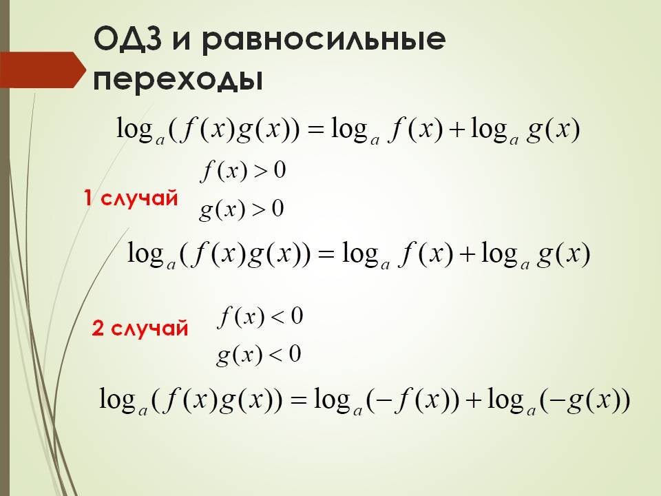 Равносильные переходы в неравенствах. Равносильные переходы. Равносильные переходы с корнями. Равносильные переходы с модулем. Равносильный переход в уравнениях с корнем.