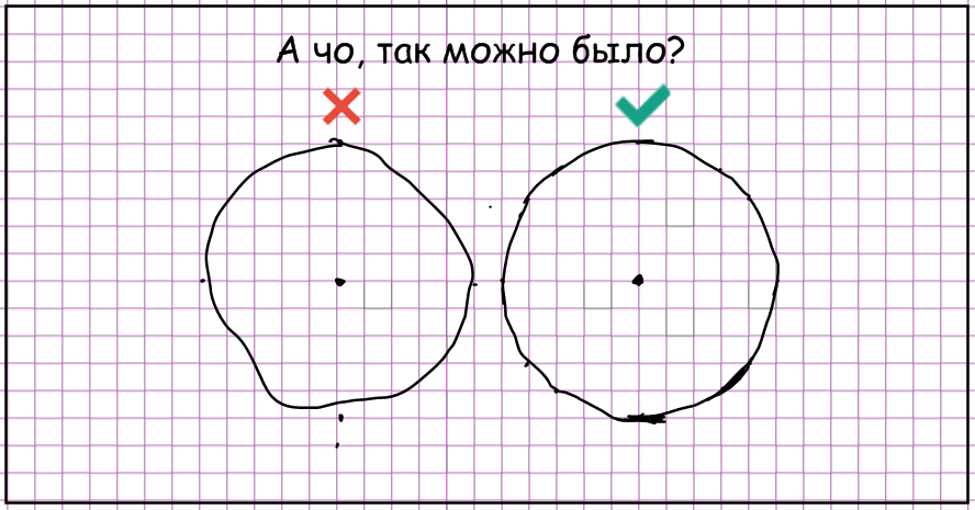 Используя черепашку нарисовать фигуру из окружностей рис 1