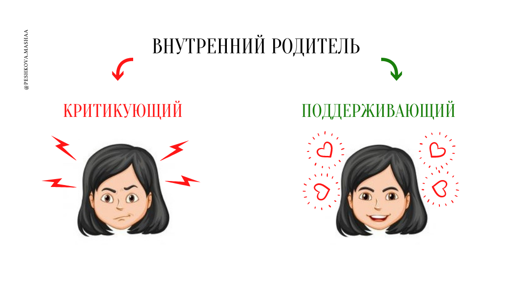 Первая консультация психолога онлайн БЕСПЛАТНО. Оставьте заявку на сайте https://livedecision.ru/