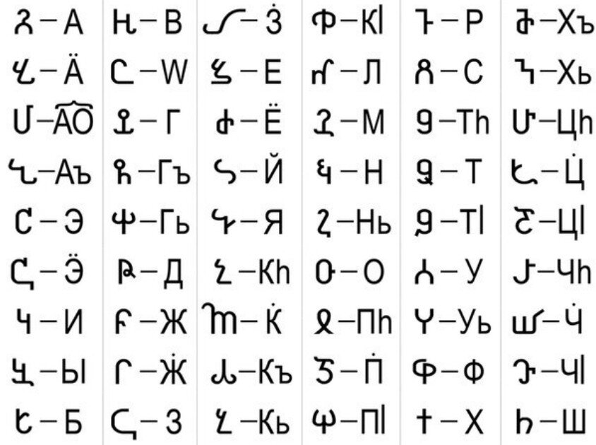 Проститутки дагестанские шлюхи москва