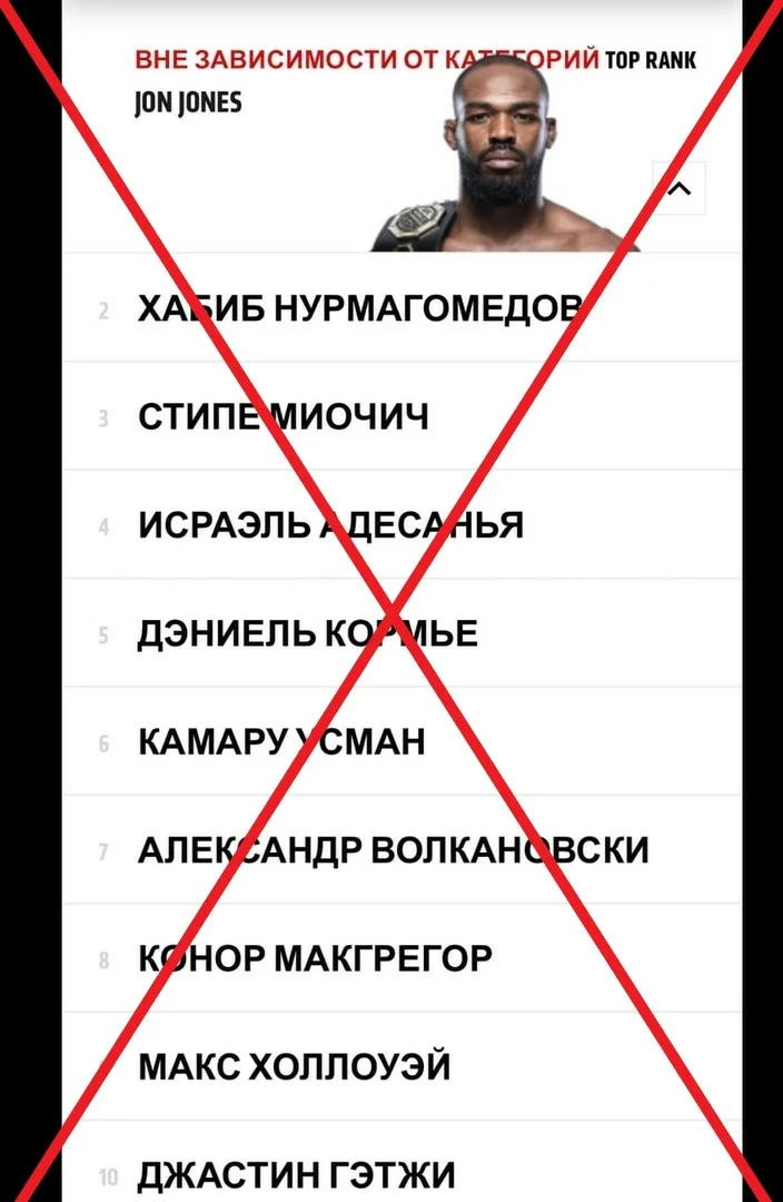 Официальный Топ-10 лучших бойцов в UFC вне зависимости от весовой категории