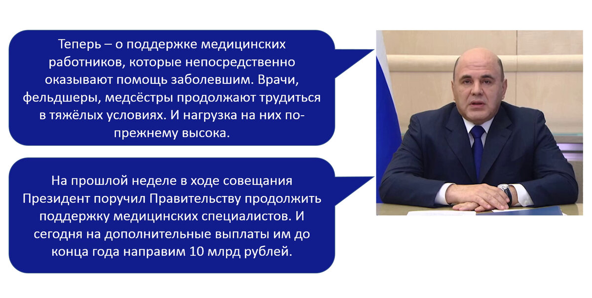 Выступление М. Мишустина на заседании Правительства 26 ноября 2020 года  