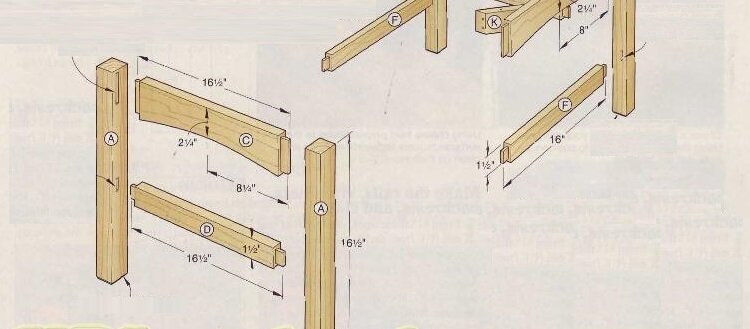 Образец с просторов интернета