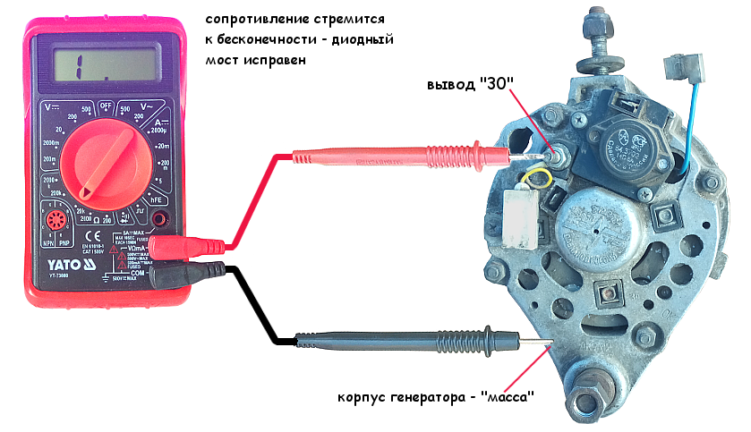 Компьютерная диагностика ваз инжектор в Красноярске.