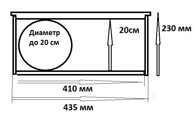 Размещение Клуба на рамке S=41*20 см
