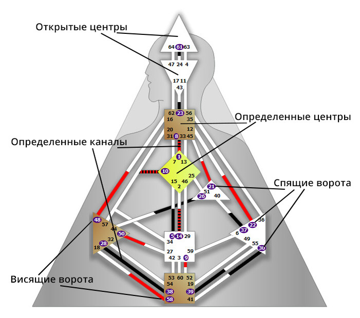 И какой нормальный человек этого не испугается?))))