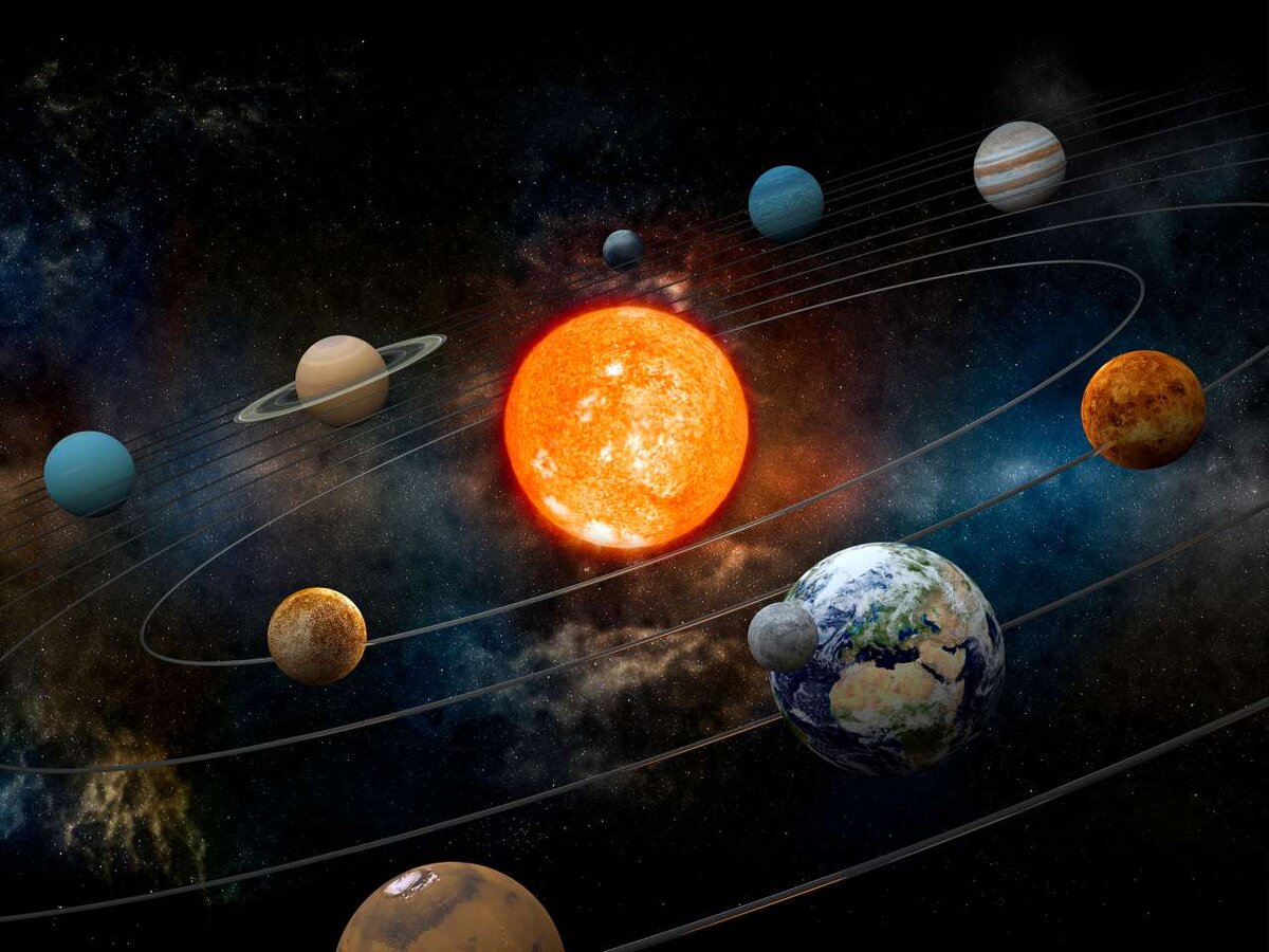 Solar system