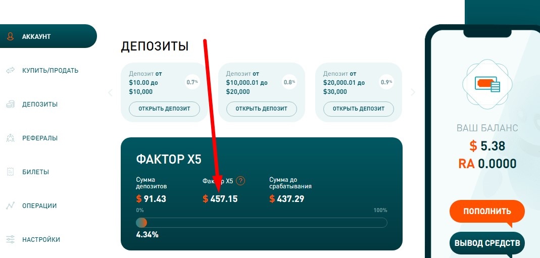 Красной стрелкой я вам показала, на какую сумму я выхожу с этой суммой депозита за 200 дней. Сумма заработанная автоматически падает на мой баланс на вывод.