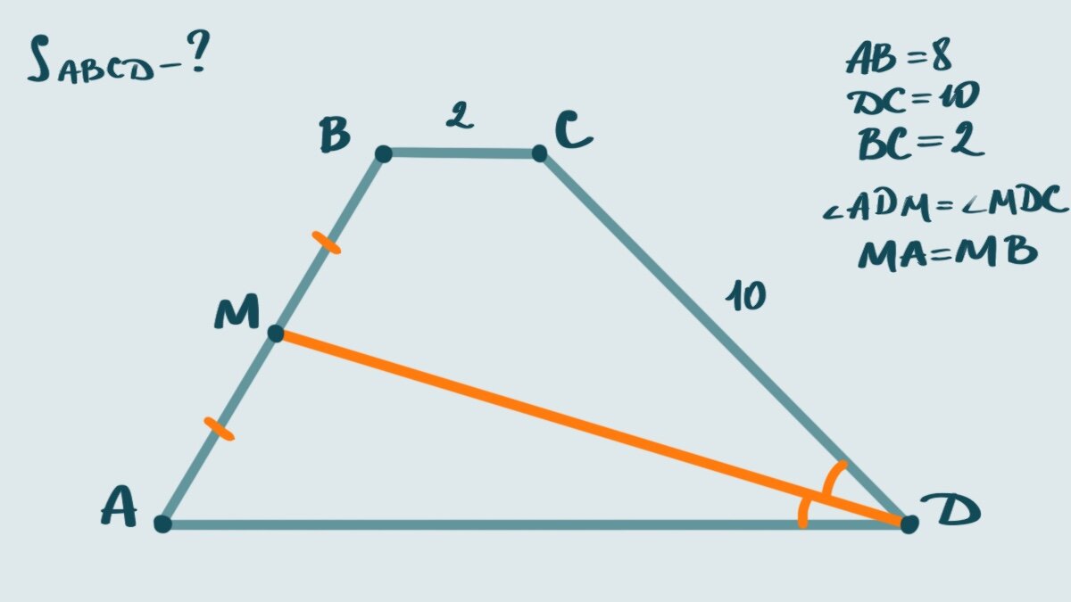 Найти площадь трапеции – задание №25 из ОГЭ | Около ОГЭ • Математика | Дзен