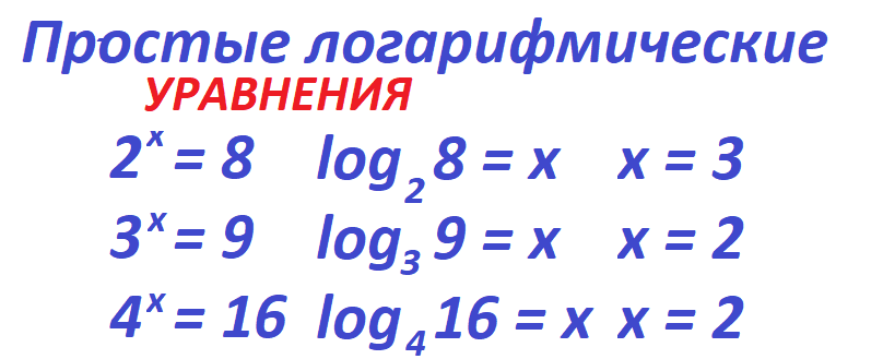 Тесты_математика