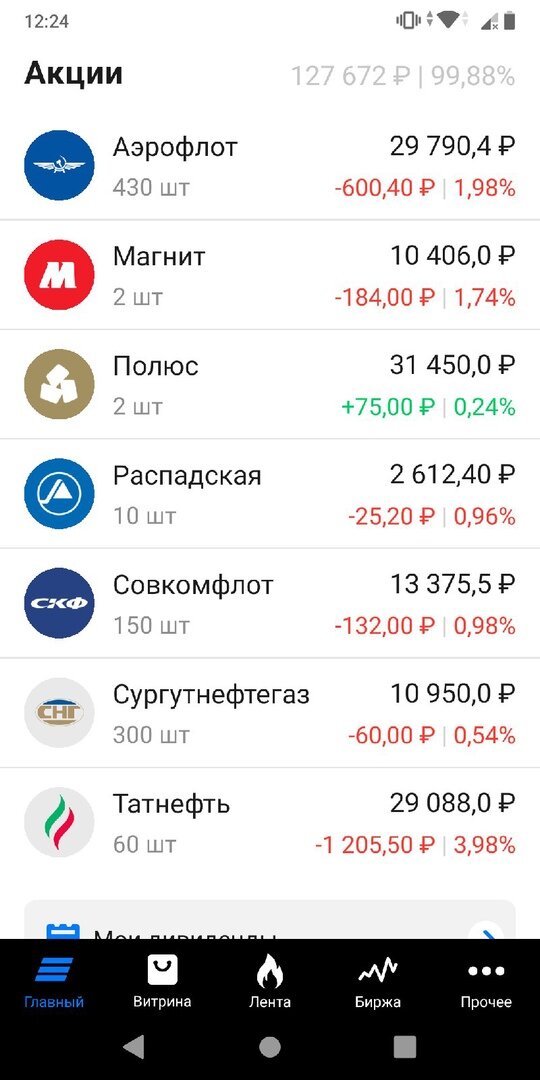                                                     Начало не радует от слова совсем -_-