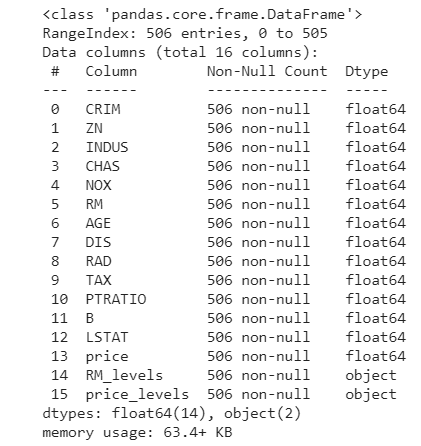 Pandas append. Функции pandas pd. Функция пандас список. Pandas python logo. Питон импорт пандас.
