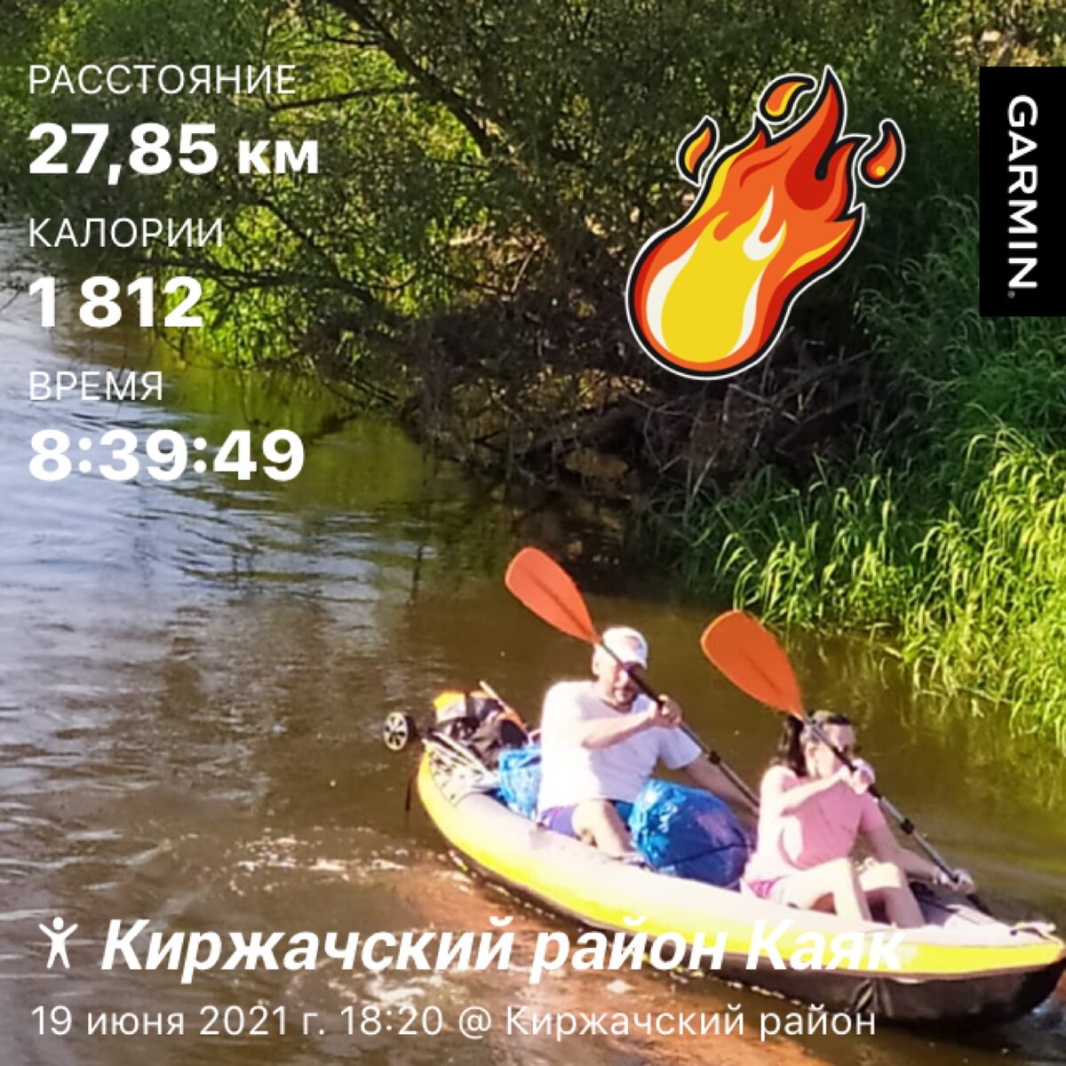 Фото автора. Статистика маршрута по Шерне.