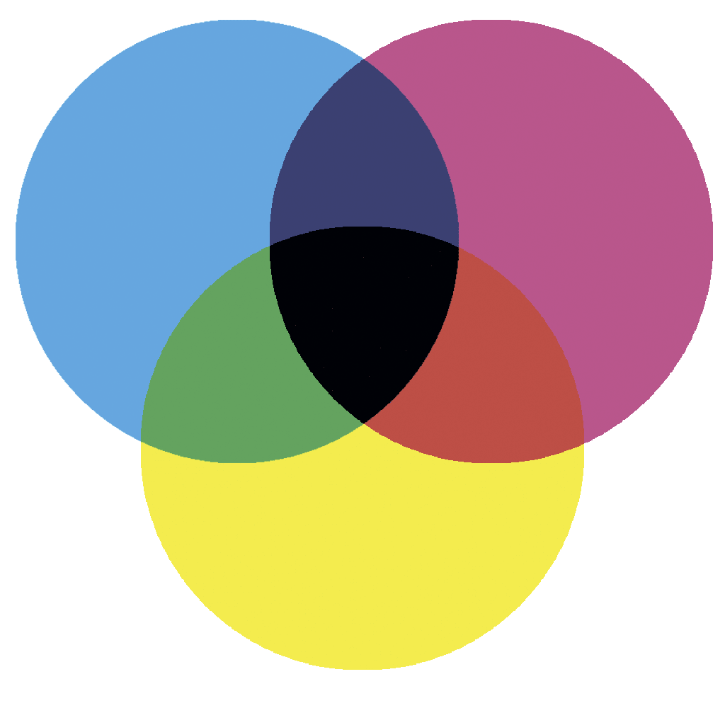Cmyk c. Цветовая модель РГБ И Смук. Цветовая модель CMYK. Цветовые модели. Цветовой круг CMYK.