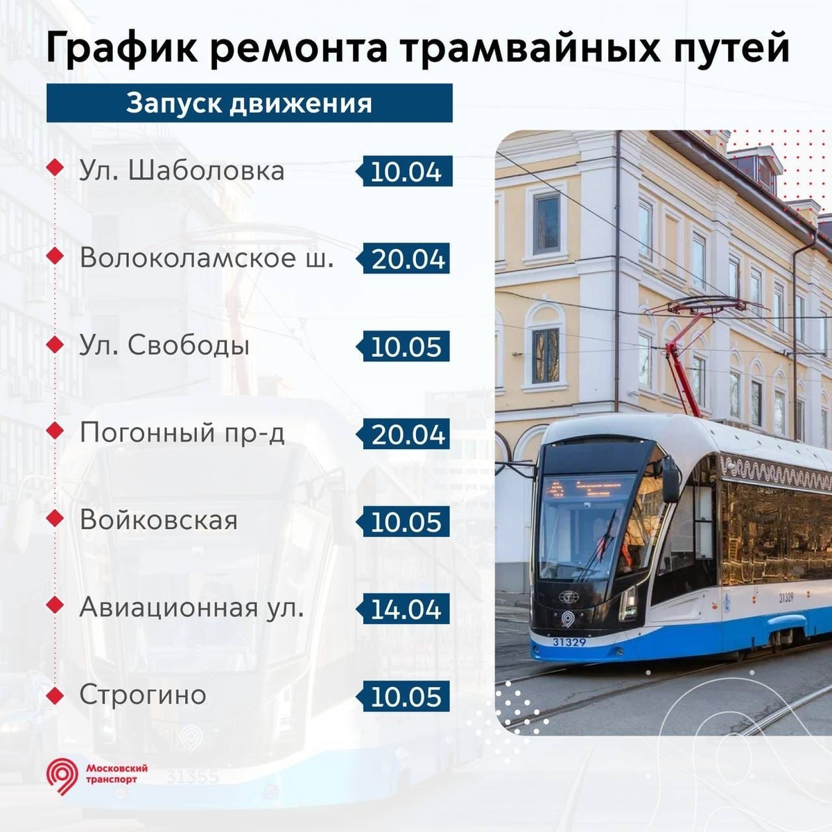 Московский трамвай маршруты. Трамвай Москва. Московский трамвай. Московский транспорт трамвай. Трамвайная инфраструктура