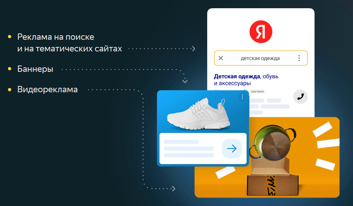 Контекстная реклама в Яндекс.Директ