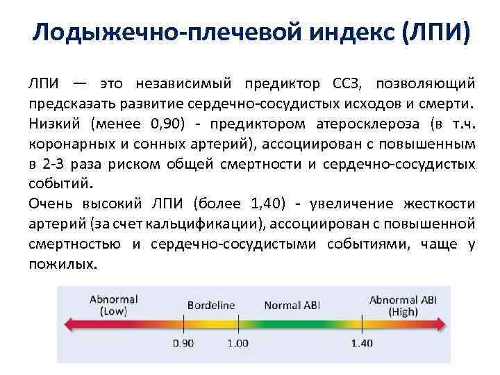 Артериальная гипотензия